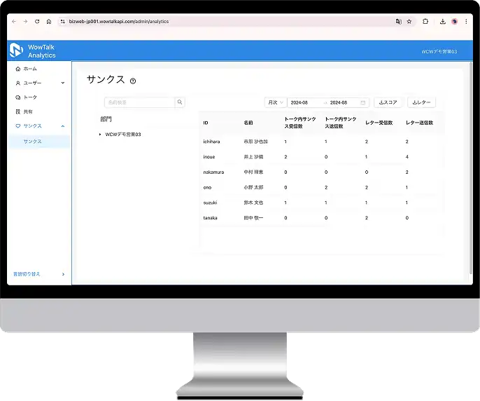 管理・集計機能