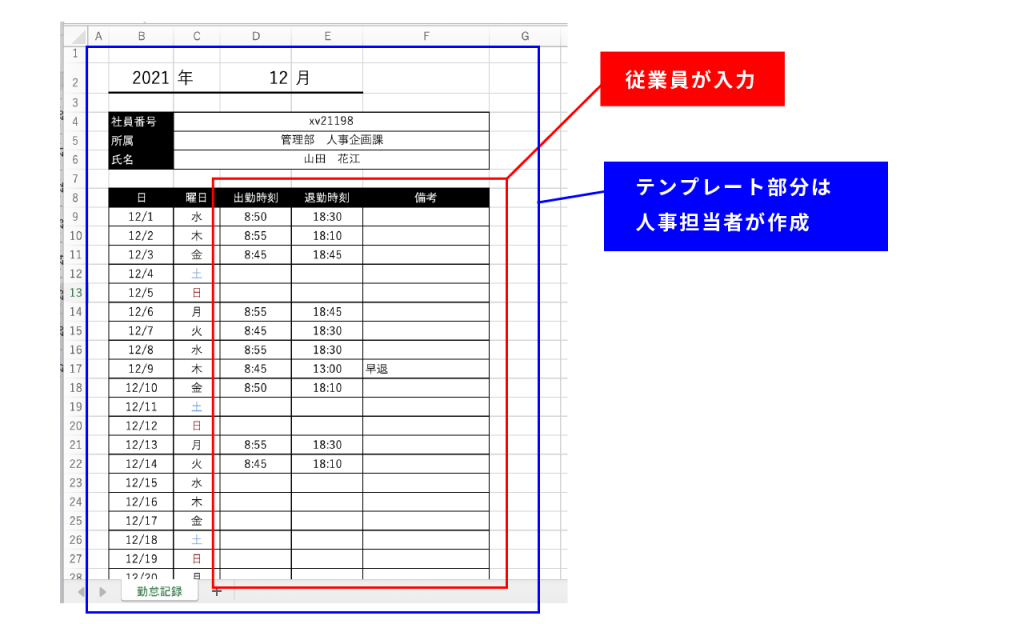 エクセルの勤怠管理イメージ図