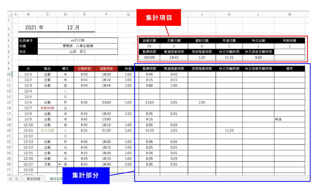 エクセルで勤怠管理の「集計」をおこなう方法のイメージ図