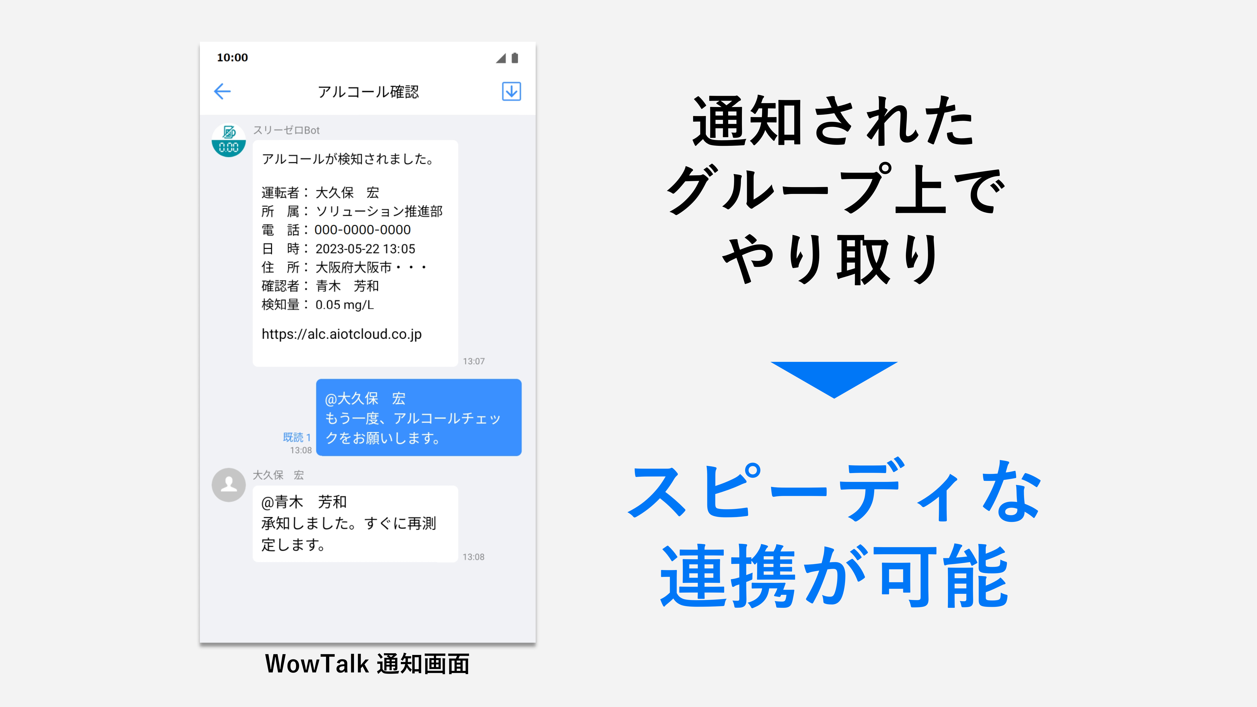 スリーゼロとWowTalkの連携利用イメージ