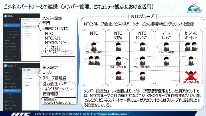 NTC
 様のWowTalk活用方法 図解